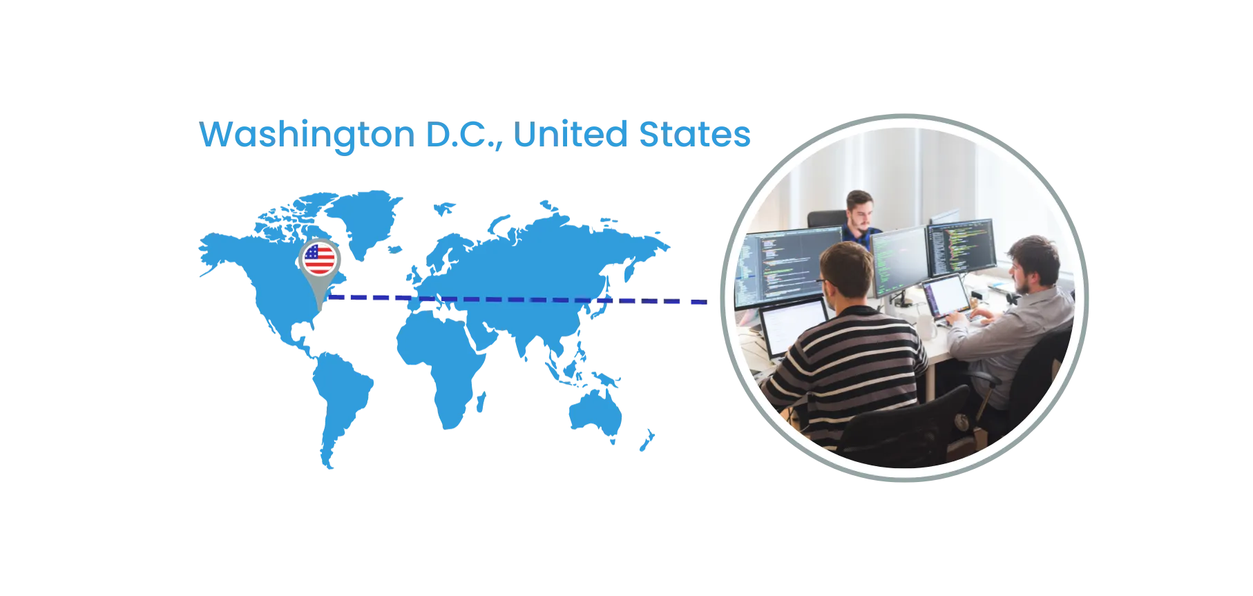 Washington D.C., United States, pinned on a world map, next to a photo of developers working at multi-monitor desks